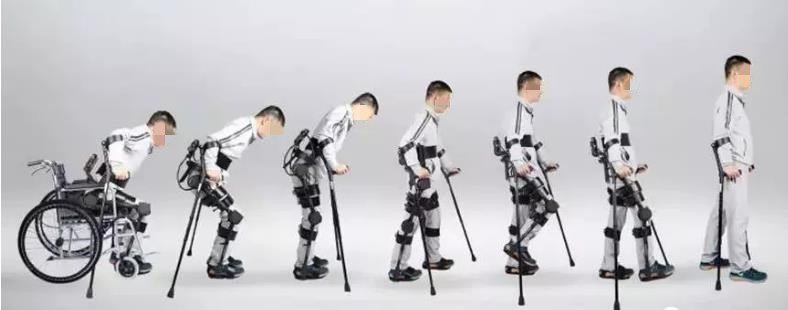 外骨骼機(jī)器人的康復(fù)應(yīng)用
