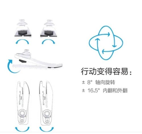 新款碳纖、玻纖混合材料假肢腳板